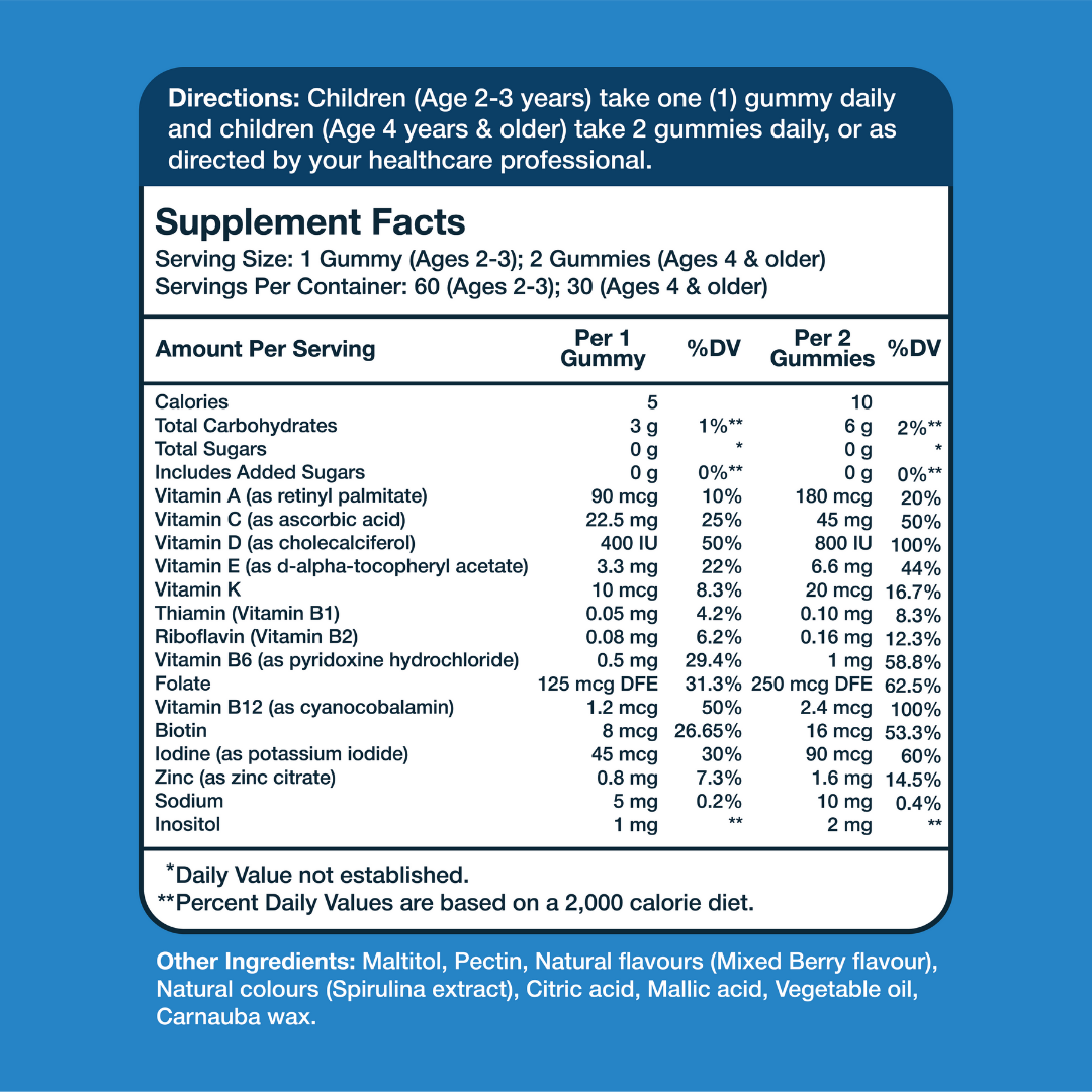 Kids Multi – Supplement Facts