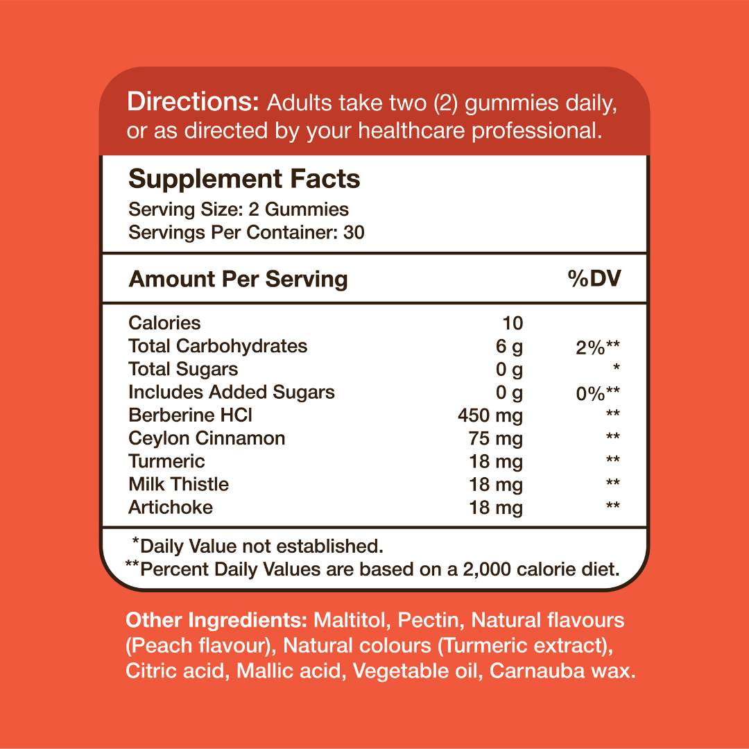 Berberine 450mg Gummies
