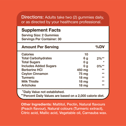 Berberine 450mg Gummies