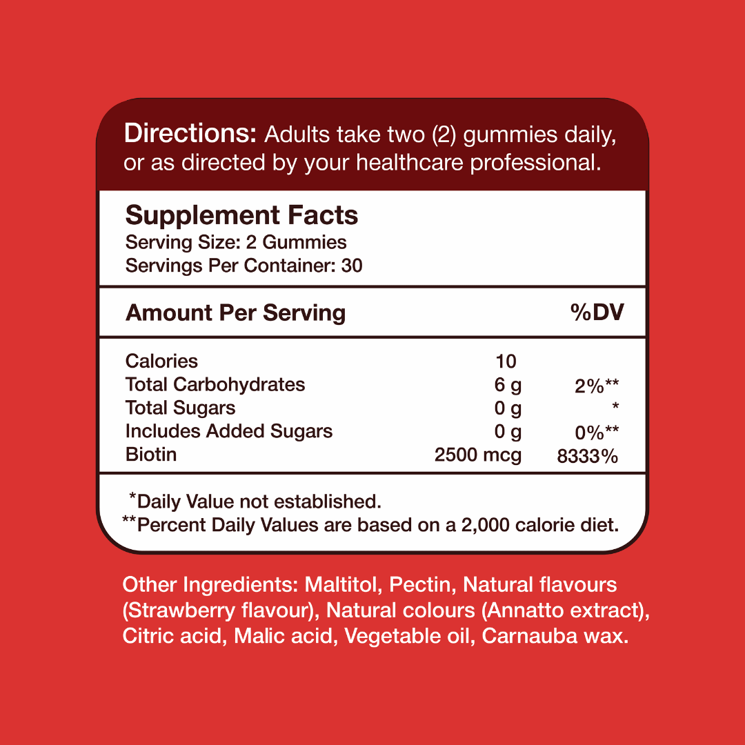 Biotin 2500mcg Gummies