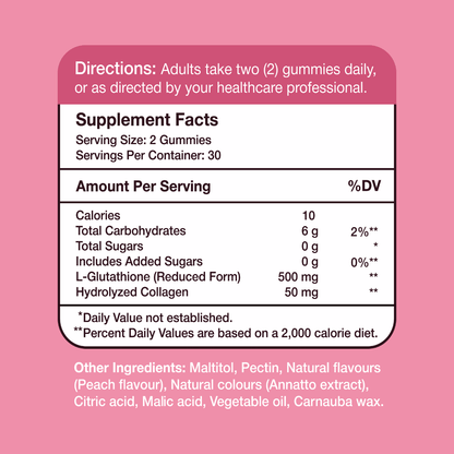 Glutathione + Collagen Gummies