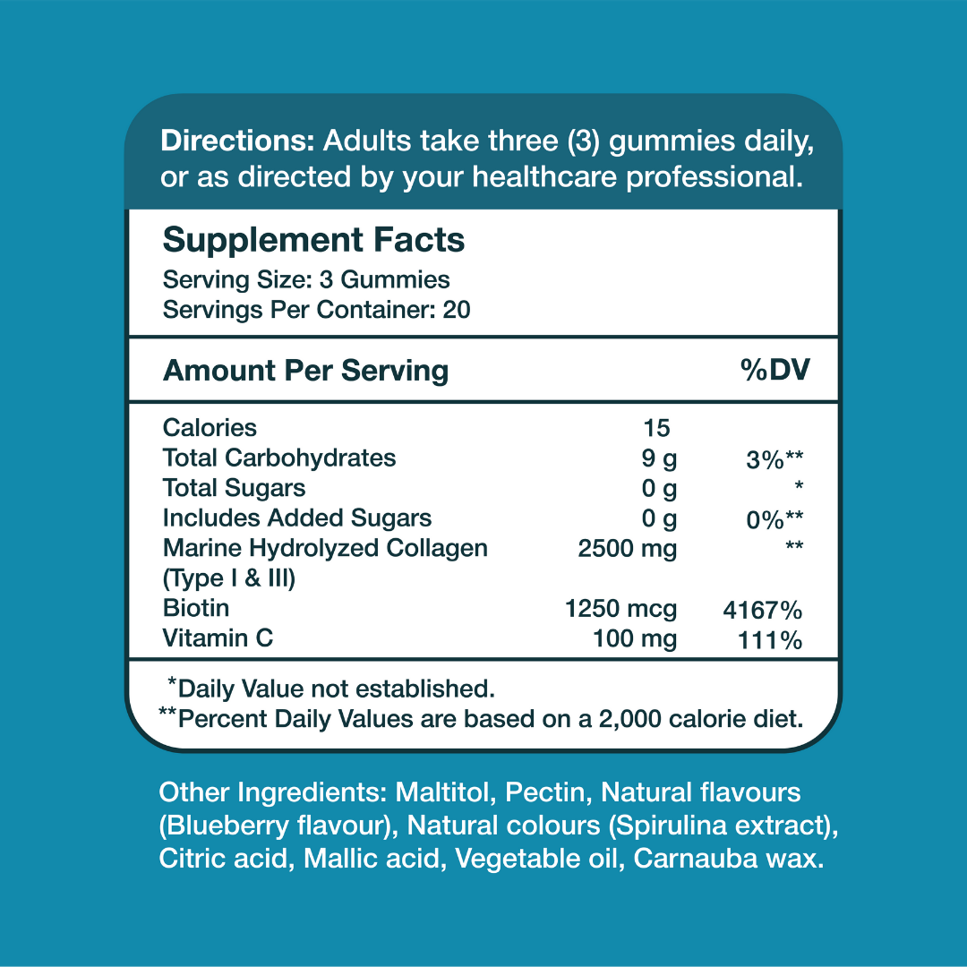 Gumvits Marine Collagen with Biotin & Vitamin C Gummies Supplement Facts