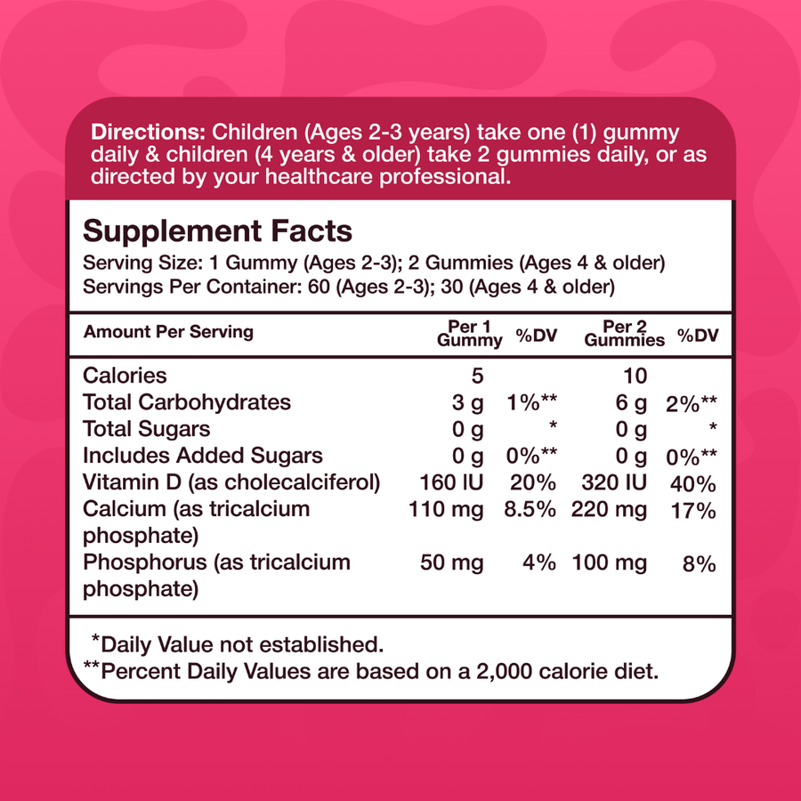 KIDS BONES
GUMMIES
