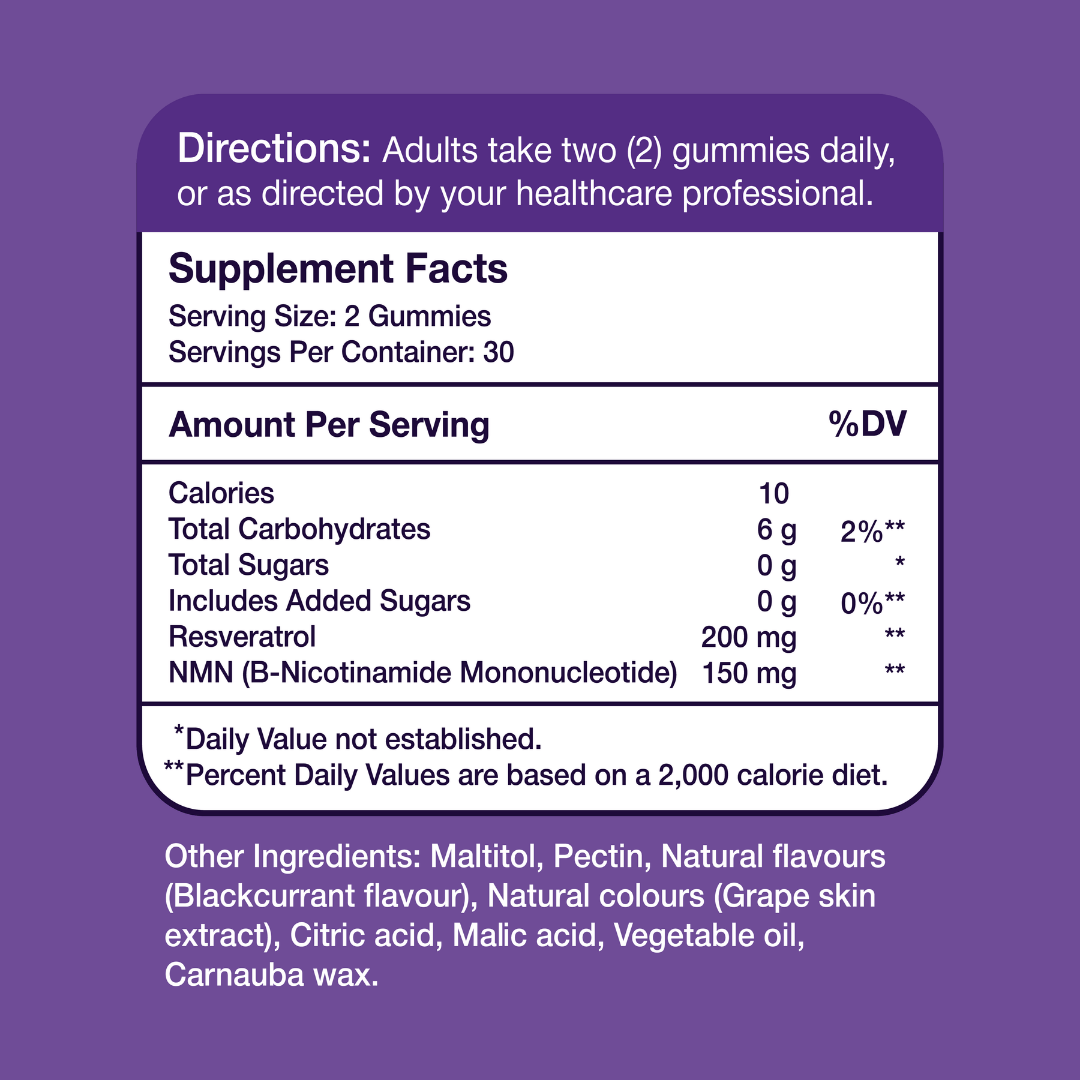 NMN & Resveratrol Gummies