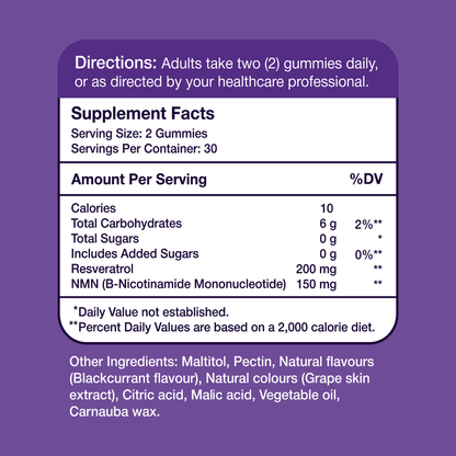NMN & Resveratrol Gummies